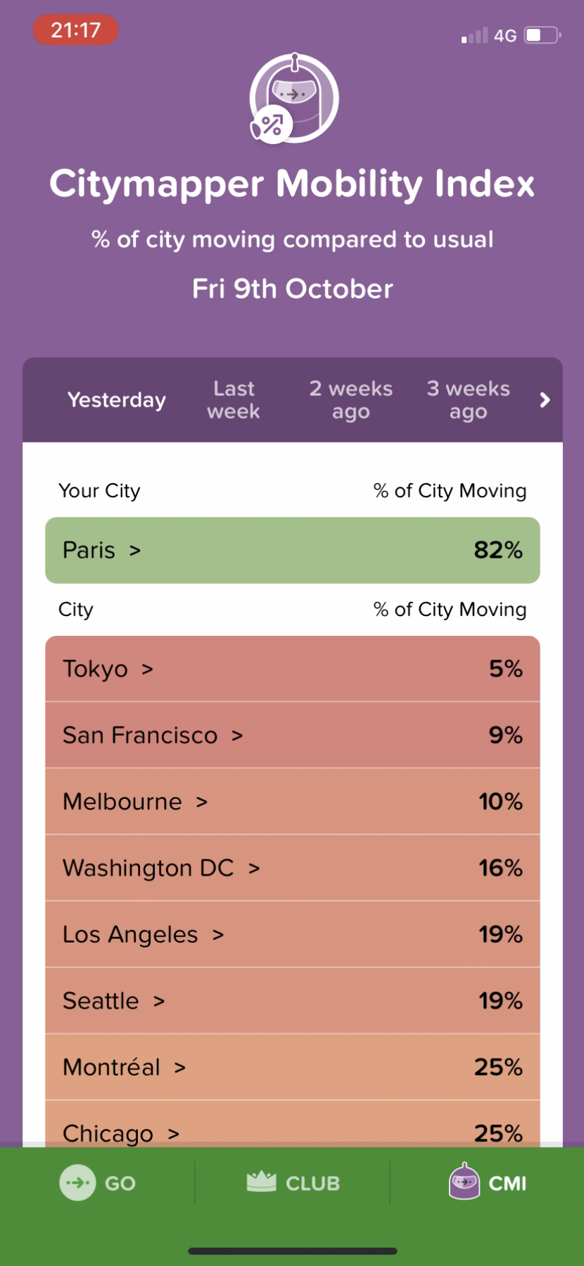 Citymapper screenshot 13