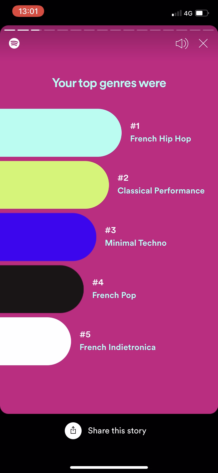 Spotify screenshot 4